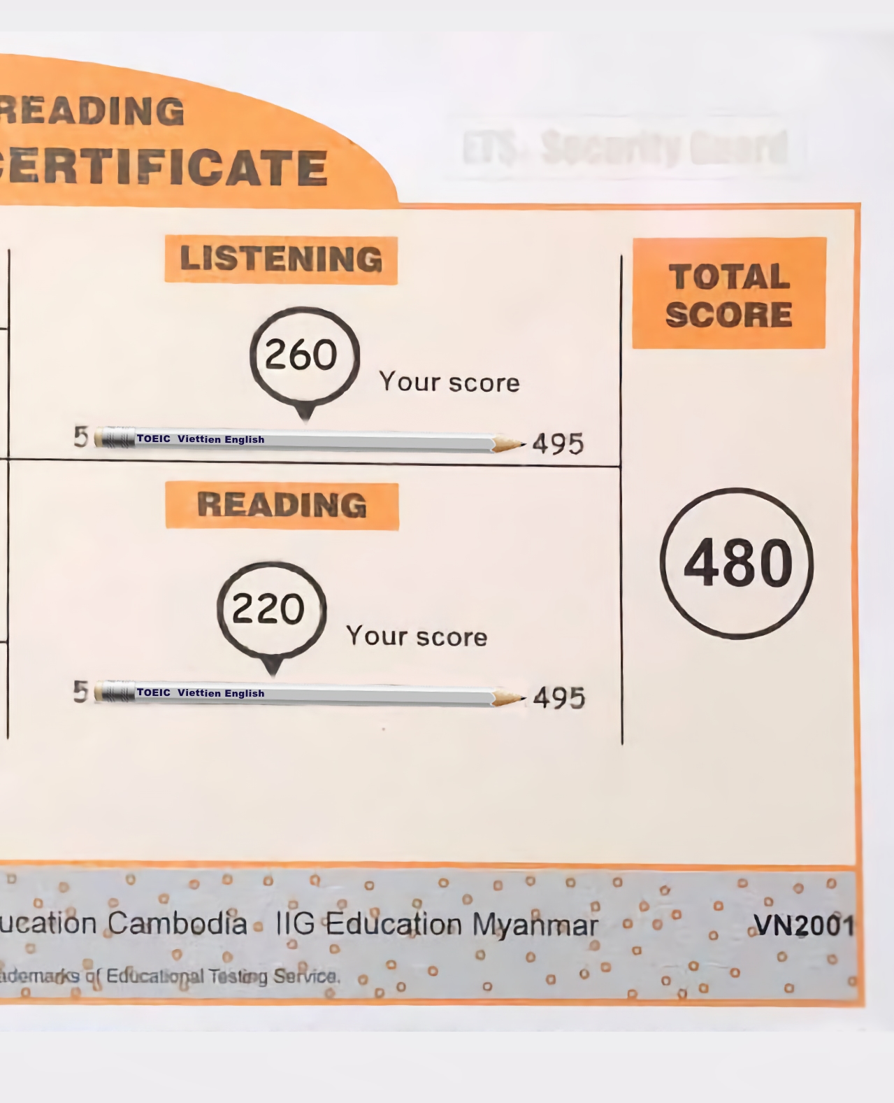 KHÓA TOEIC 450+