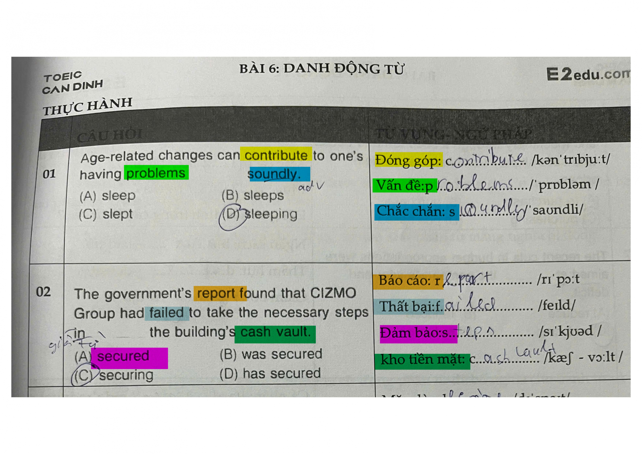 toeic can dinh 2 edited scaled